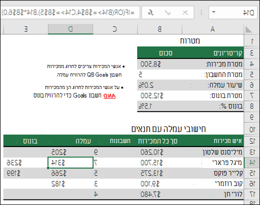דוגמה לשימוש בפונקציות IF ו- OR לחישוב עמלת המכירות.
