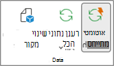 הקבוצה 'נתונים' בתוך הכרטיסיה 'ניתוח PivotTable' ברצועת הכלים. הקבוצה 'נתונים' מכילה את הלחצנים 'רענון אוטומטי', 'רענון' ו'שינוי מקור נתונים'.