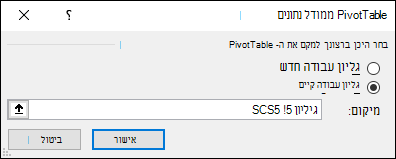 PivotTable מטבלת נתונים