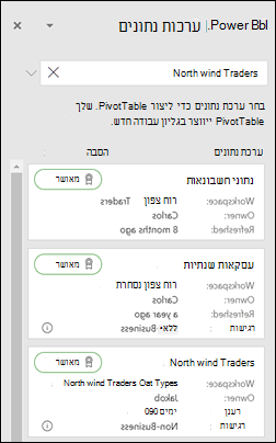PivotTable מ- Power BI