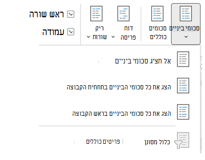 PivotTable_Subtotals