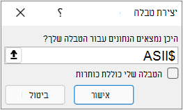 תיבת הדו-שיח 'מטבלה'