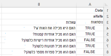 שימוש ב- REGEXTEXT כדי לענות על שאלות שונות על המילה אספסת