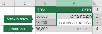 תרחיש - הגדרת תרחיש עם תאי שינוי ותאי תוצאה