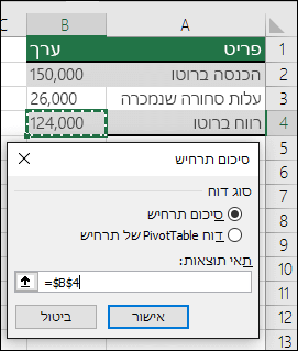 תיבת הדו-שיח 'סיכום תרחיש'