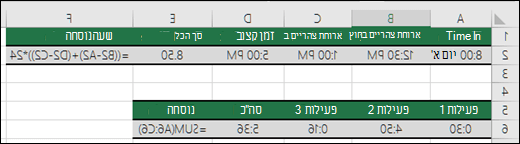 חישוב שעות