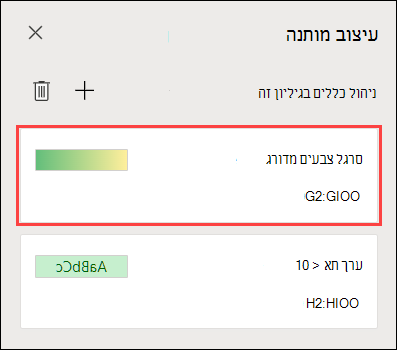 עיצוב בסרגל דו-צבעי