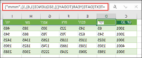 השתמש ב- SEQUENCE עם TEXT‏, DATE‏, YEAR ו- TODAY כדי ליצור רשימה דינאמית של חודשים עבור שורת הכותרת.