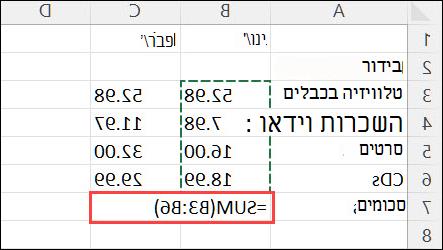 נוסחה שנוצרת על-ידי לחיצה על 'סכום אוטומטי של בית > '