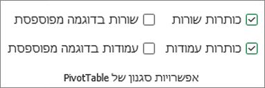 תמונת רצועת הכלים של Excel