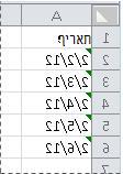 תאים עם מחוון שגיאה ירוק בפינה הימנית העליונה
