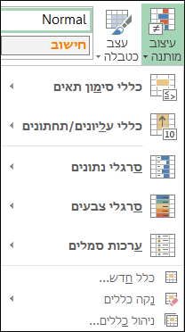 תפריט 'עיצוב מותנה' עם האפשרות 'ניהול כללים' מסומנת