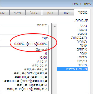תבנית מספר מותאמת אישית