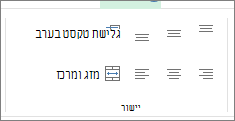צילום מסך של הקבוצה 'יישור'.