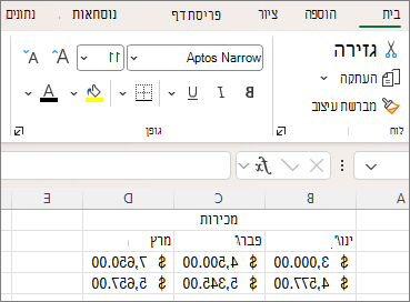 צילום מסך של לחצני הגדרת גופנים ברצועת הכלים.