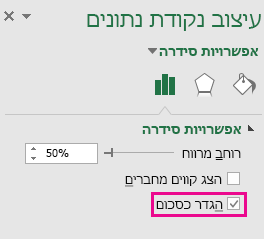 חלונית המשימות 'עיצוב נקודת נתונים' עם סימון האפשרות 'הגדר כסכום כולל' ב- Office 2016 עבור Windows