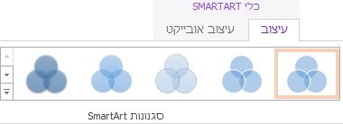 הקבוצה 'סגנונות SmartArt' בכרטיסיה 'עיצוב כלי SmartArt'