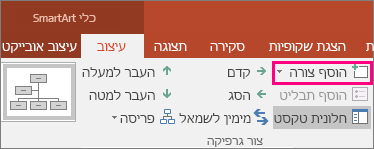 הצגת לחצן 'הוסף צורה' ב'כלי SmartArt'