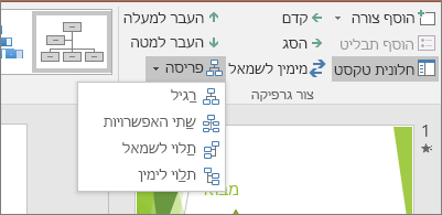 הצגת האפשרות 'פריסה' ב'כלי SmartArt'