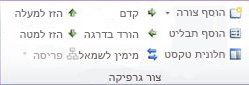 הקבוצה 'יצירת גרפיקה' בכרטיסיה 'עיצוב' תחת 'כלי SmartArt'