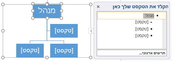 הקלדה בחלונית הטקסט
