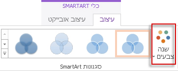 האפשרות 'שנה צבעים' בקבוצה 'סגנונות SmartArt'