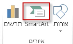 SmartArt בקבוצה 'איורים' בכרטיסיה 'הוספה'