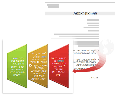 רשימה עם תבליטים וגרפיקת SmartArt תואמת