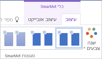 לחצן 'שנה צבעים' בכרטיסיה 'עיצוב' של 'כלי SmartArt'