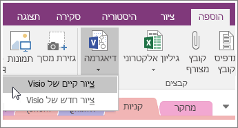 צילום מסך של לחצן 'הוסף דיאגרמה' ב- OneNote 2016.