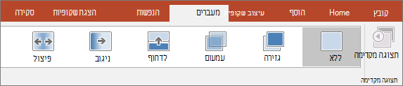 הכרטיסיה 'מעברים' ברצועת הכלים ב- PowerPoint.