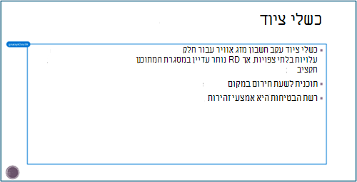 צילום מסך המציג את האזור המתוקן באמצעות תיבה מלבנית