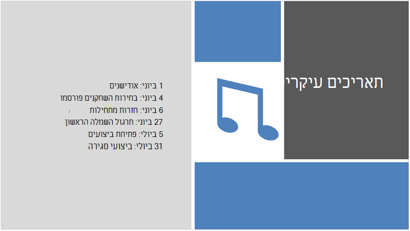 שקופית לדוגמה עם ציר זמן של טקסט ש- PowerPoint Designer איור ועיצוב שנגעים בו.