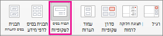 הפקודה 'תבנית בסיס לשקופיות' של PPT עבור Mac