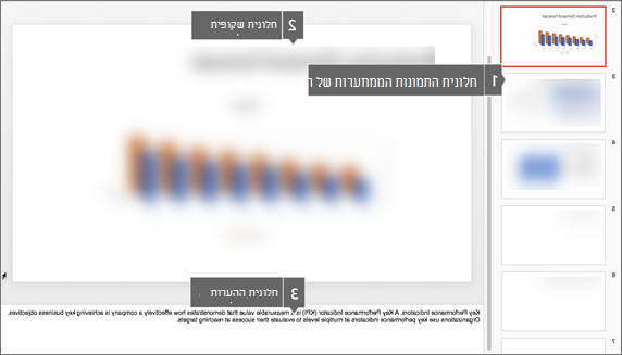 חלונית התמונות הממוזערות, חלונית השקופיות וחלונית ההערות PowerPoint עבור Mac