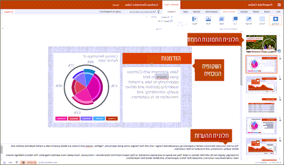 תצוגת עריכה ב- PowerPoint Online