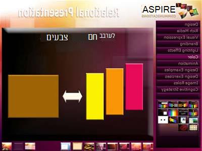 צילום מסך המציג את הקבוצה 'צבעים חמים'