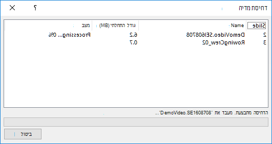דחיסת מדיה מתבצעת