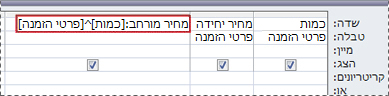 שימוש בביטוי כדי ליצור שדה מחושב בשאילתה.