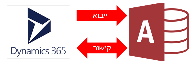 חיבור של Access ל- Dynamics 365