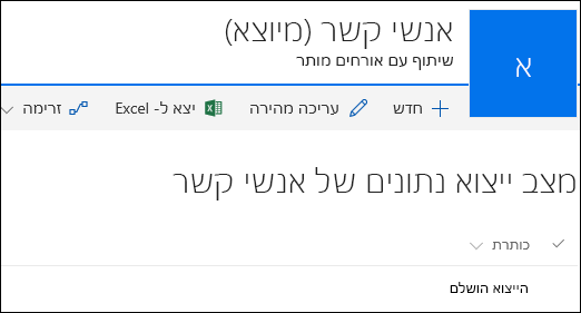 רשימת SharePoint עם רשומה שכותרתה 'הייצוא הושלם'