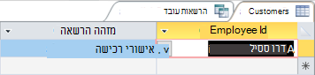 כרטיסיות ללא הפקודה 'סגור' X