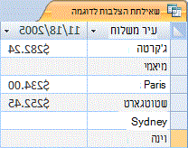שאילתת הצלבות לדוגמה.