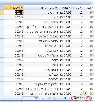 מוצר חוצה לא במתנה