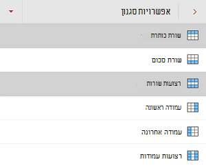 תיבת הסימון 'שורת כותרת' נבחרה בתפריט 'אפשרויות סגנון' PowerPoint עבור Android.