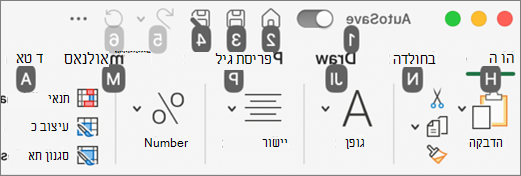 מראה חזותי של תיאורי מקשים ב- Excel עבור Mac