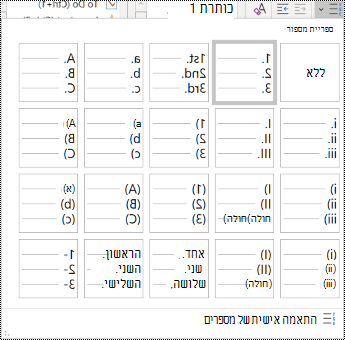 צילום מסך של האפשרות 'רשימה ממוספרת' בתפריט 'בית'.