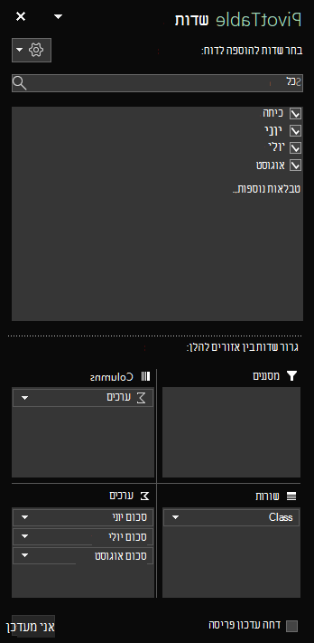 החלונית 'שדות PivotTable' פתוחה ב- Excel עבור Windows ומציגה שדות טבלה שנבחרו.