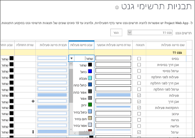 דף עיצוב גנט Project Online.