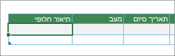 צילום מסך של יצירת דיאגרמה מסוג רכיב המחשה של נתונים ב- Excel